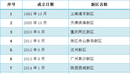 4月水泥價格將普漲！各地紛紛上調(diào)工人工資