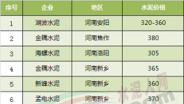 河南地區(qū)沸騰了！湖南地區(qū)也沸騰了！全國(guó)都沸騰了！