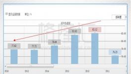 不可思議！“中國(guó)神材”是怎么創(chuàng)造出來的