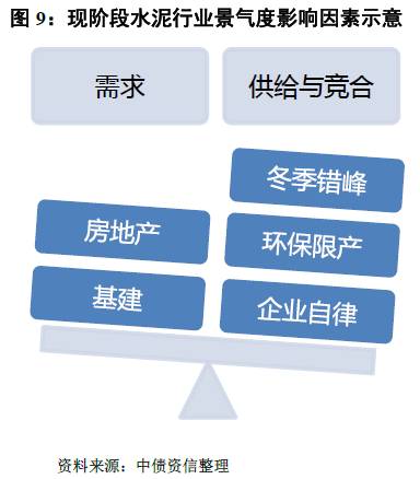 注：本文章來源于“中債資信”公眾號，轉(zhuǎn)載需注明作者為“中債資信”或聯(lián)系本微信號。