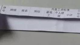 漲工資了！漲工資了！調(diào)查進(jìn)行中