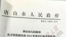 8個(gè)月的錯(cuò)峰生產(chǎn)時(shí)間！這個(gè)地區(qū)的水泥企業(yè)、粉磨站全部限產(chǎn)30%！