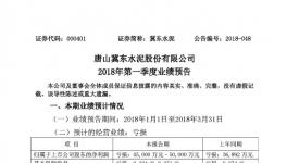 冀東水泥第一季度巨虧！竟然是它的錯(cuò)！