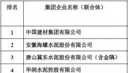 中建材高層表態(tài)：水泥價格目前太便宜！