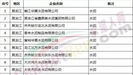 工信部發(fā)布2018年水泥行業(yè)節(jié)能監(jiān)察任務(wù)！并公布去年違規(guī)企業(yè)
