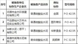 質(zhì)量抽查！華新堡壘、金圓等水泥產(chǎn)品不合格