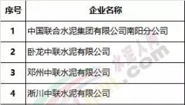 緊急:今日開(kāi)始!1.8萬(wàn)人次、10個(gè)月、21輪次!覆蓋2+26城市、汾渭平原、長(zhǎng)三角地區(qū)環(huán)保督查