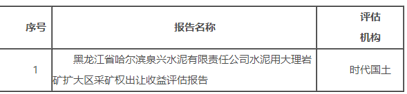 黑龍江一水泥企業(yè)關(guān)于礦業(yè)權(quán)出讓收益評估報告