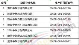 3億投入！14條水泥生產(chǎn)線全部實現(xiàn)超低排放！