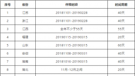 2000多家水泥企業(yè)停產(chǎn)！半個(gè)中國在漲價(jià)！海螺發(fā)布斷貨預(yù)警!