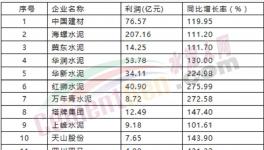 山東打響2018慶功宴“第一槍”！河北、河南、江蘇、廣東的捷報(bào)正在路上…