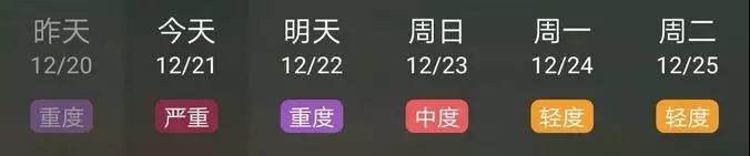這個(gè)地區(qū)啟動(dòng)重污染天氣紅色預(yù)警 工地停工！水泥行業(yè)停產(chǎn)！