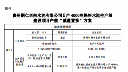 銅仁西南水泥有限公司日產(chǎn)4000噸熟料水泥生產(chǎn)線建設(shè)項(xiàng)目產(chǎn)能“減量置換”公示