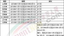 壯觀！2000多家水泥企業(yè)3月15日開始集體錯峰復產！