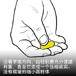 個體防護(hù)用品怎么戴才算標(biāo)準(zhǔn)？(動圖)