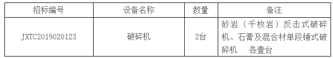 萬年青水泥2×5100t/d生產(chǎn)線破碎機(jī)采購項(xiàng)目第二次招標(biāo)公告
