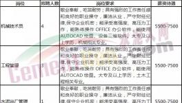 月薪12000元水泥廠！招聘300多人！