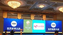 金隅品牌拿下“中國(guó)500最具價(jià)值品牌”第66名！