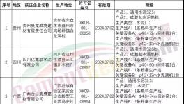 市場監(jiān)管總局發(fā)放昊龍勝境、合山虎鷹等水泥企業(yè)生產(chǎn)許可證