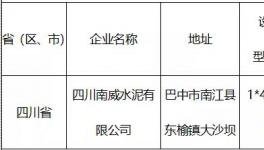 海螺水泥又一條5000t/d的生產(chǎn)線將落戶這個地區(qū)！