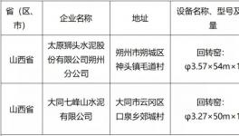 新建！這一地區(qū)將新建一條5000t/d水泥熟料生產(chǎn)線！