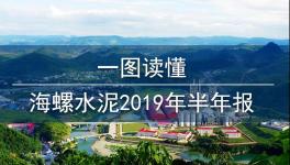 水泥行業(yè)“印鈔機”！海螺水泥上半年營收716億，凈利潤152億！