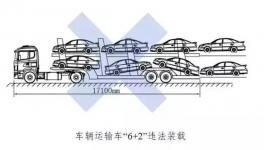 物流司機(jī)注意了！三部門(mén)聯(lián)合執(zhí)法：一年超限3次吊銷(xiāo)營(yíng)運(yùn)證！