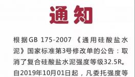 幾十家水泥、混凝土企業(yè)質(zhì)量不合格！多地房地產(chǎn)項目出問題！