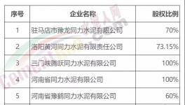 大手筆！92.25億元！中聯(lián)水泥與同力水泥聯(lián)合！