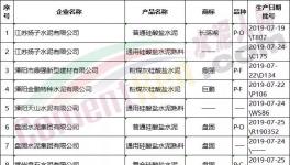 市級質量抽檢，涉及南方、天山水泥、金峰水泥等30余家企業(yè)