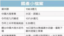 4.08億出售水泥廠！這家企業(yè)全面退出大陸市場！