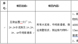 青?；ブ饒A水泥有限公司一分廠水泥庫、中間庫清庫項目招標公告