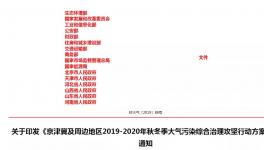 震撼！28個(gè)城市2020年水泥停產(chǎn)“總目標(biāo)”發(fā)布！