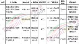 近50家水泥企業(yè)被查出問題！高仿水泥！瘦身水泥何時休！