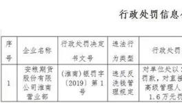 突發(fā)！海螺水泥子公司涉嫌洗錢！被罰！