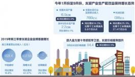 水泥行業(yè)仍需不斷推進高質(zhì)量發(fā)展