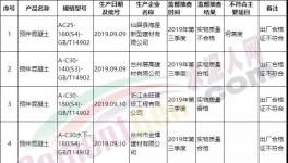 10批次預(yù)拌混凝土產(chǎn)品不合格被曝光！不合格率竟達(dá)50%