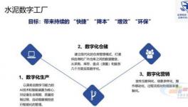 快捷、降本、增效、環(huán)保是水泥數(shù)字工廠四大目標