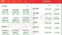 “協(xié)同”談崩了！“價格戰(zhàn)”開打！水比油貴的時代來了！