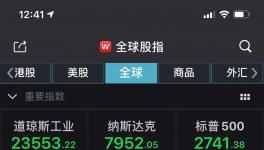 美國對歐實施旅行禁令！全球股市暴跌！多國熔斷！