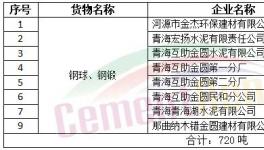 金圓股份水泥板塊鋼球、鋼鍛統(tǒng)一招標公告