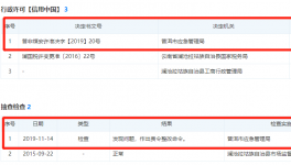 2人死亡！又一水泥廠突發(fā)清庫事故！