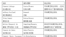 打造無(wú)塵工廠！一套系統(tǒng)解決整個(gè)廠房粉塵污染問(wèn)題！