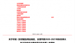 “停工令”正式發(fā)布！85個地區(qū)39個行業(yè)停限產(chǎn)！