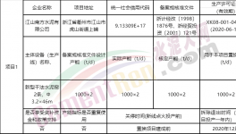 又一條5000t/d熟料生產(chǎn)線(xiàn)將落地廣西！