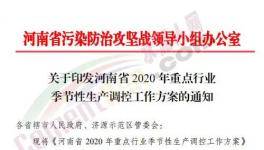 剛剛！停產(chǎn)停運！河南省 “停工令”立即執(zhí)行！