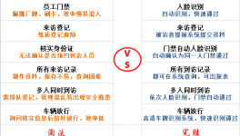 光大水泥，你變了