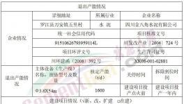 投資20億元！紅獅水泥將再建一條熟料生產(chǎn)線！
