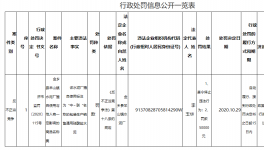 32.5級水泥又出事！