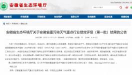 又一水泥大省公布重點行業(yè)業(yè)績評級結果，僅1家水泥企業(yè)獲評A級！
